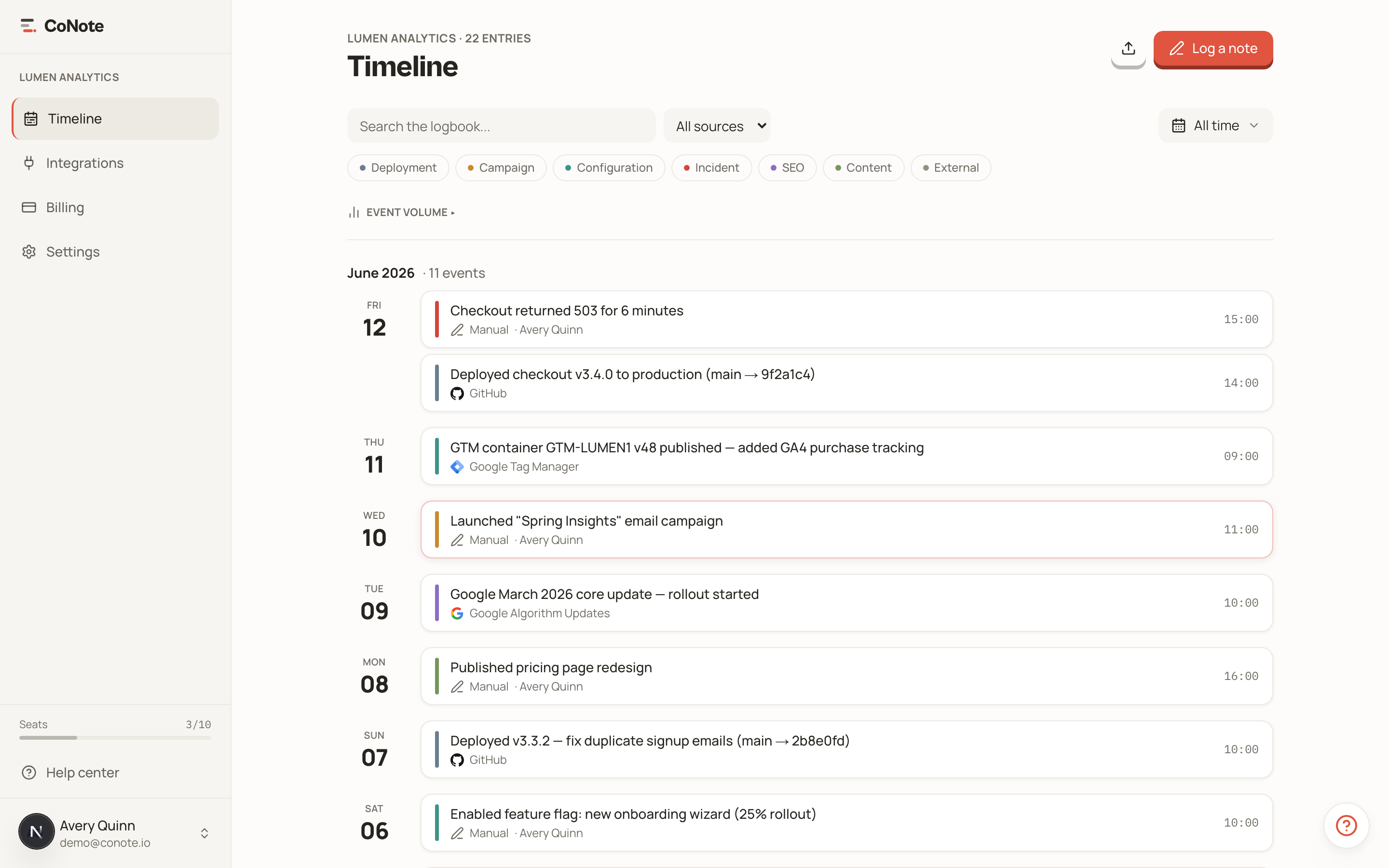 The CoNote timeline showing a month of events grouped by day, each with a colored category bar